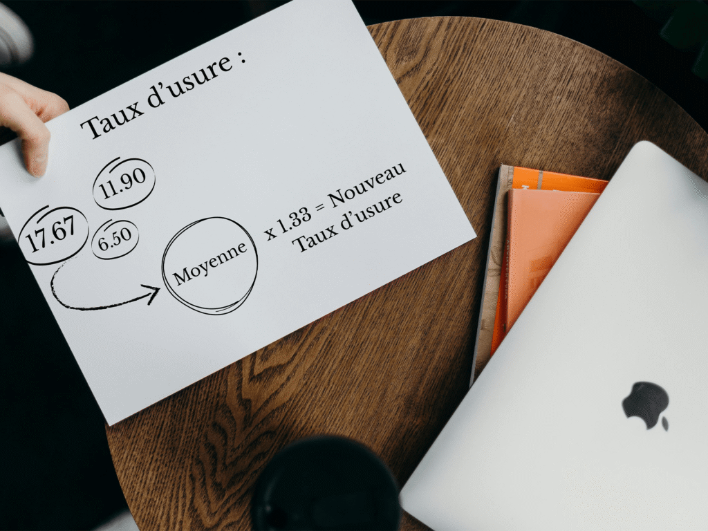 Explication calcul taux d'usure format schéma